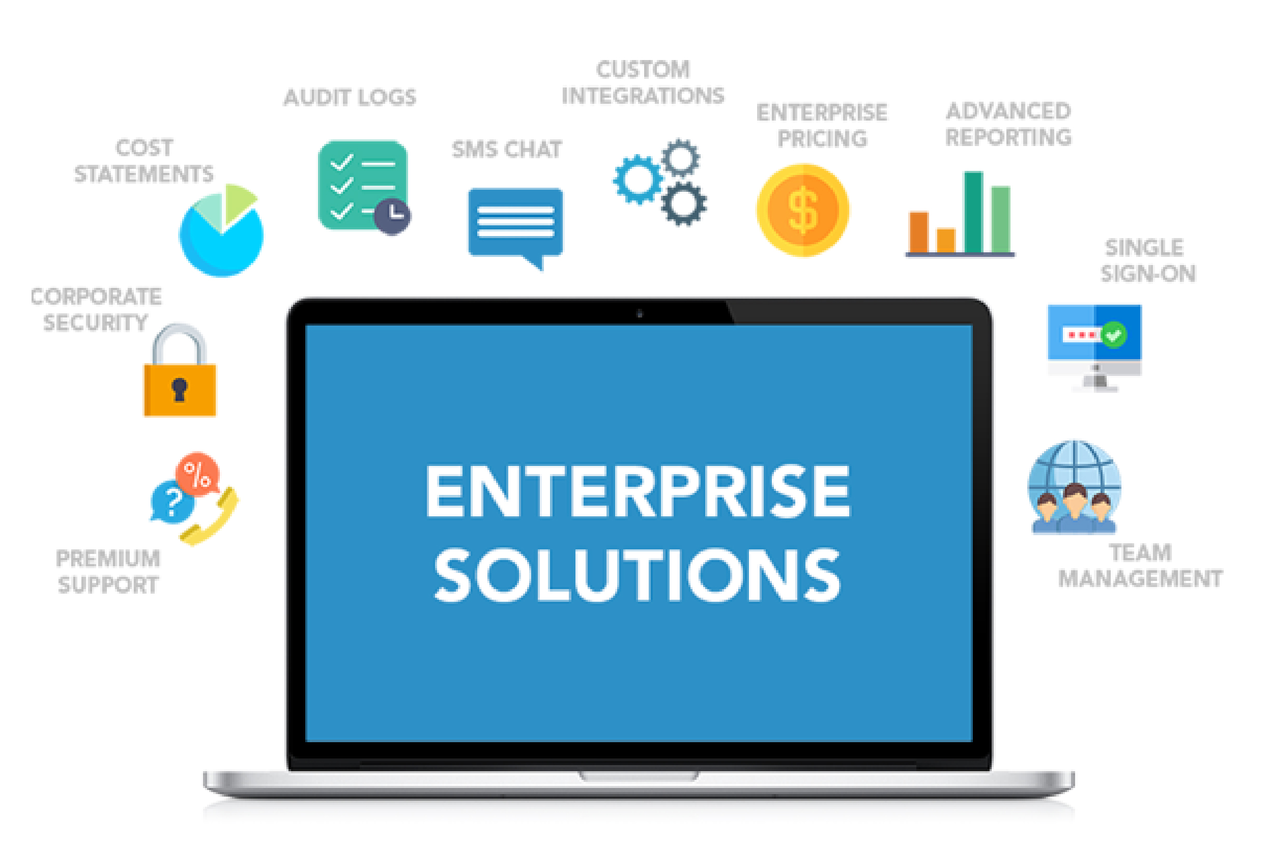 Customize ERP Software